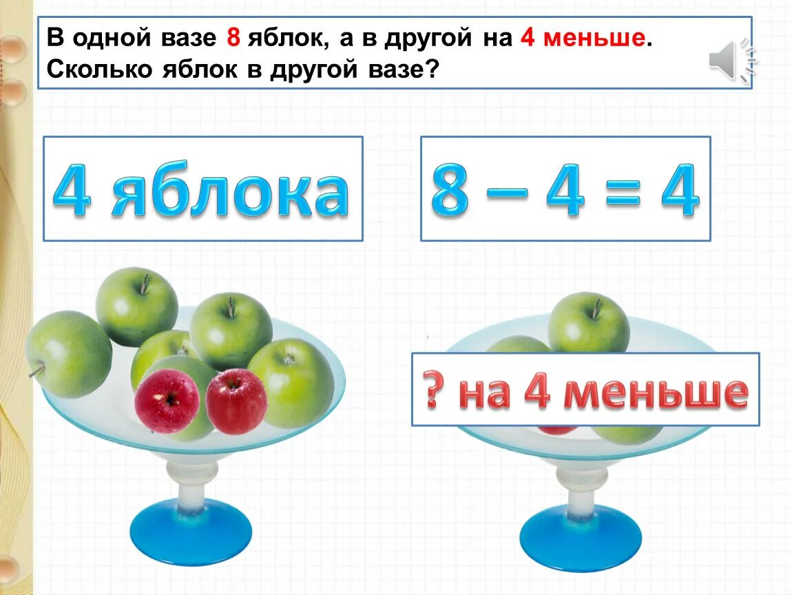 Ответ 8 яблок. 8 Яблок. Ваза с 2 яблоками. Сколько яблок. 6 Яблок в вазе.