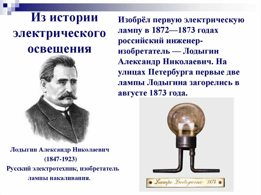 Электрической лампочки накаливания а.н. Лодыгин, 1873. Презентация электрические лампы