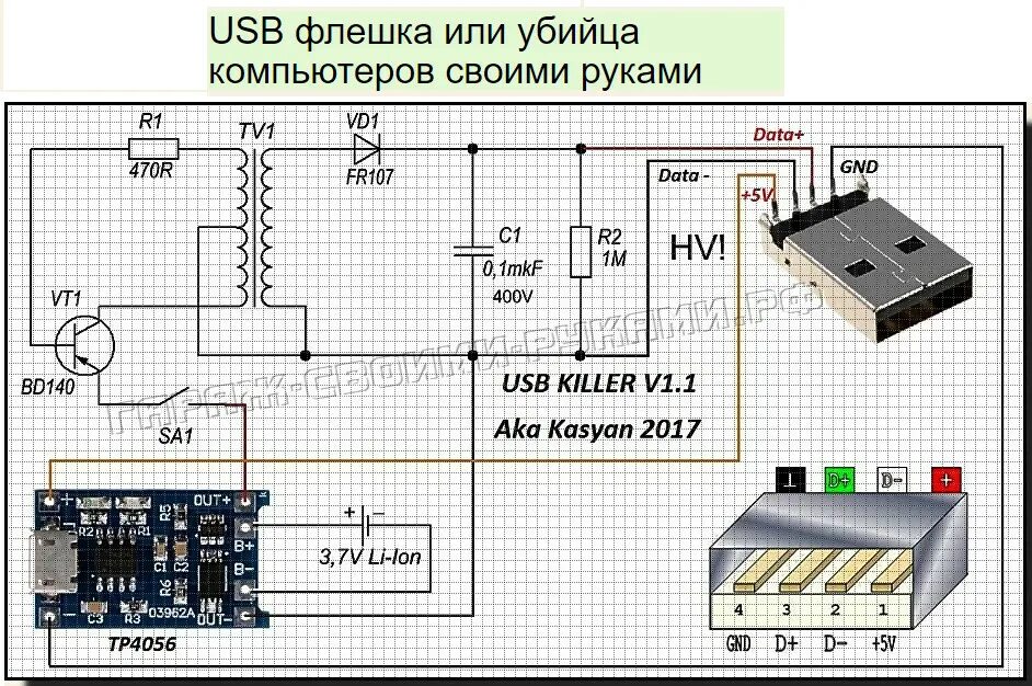 Флешка киллер. Не работает usb порт на компьютере. Порт usb 3. Делать работает usb. Делать работает usb.