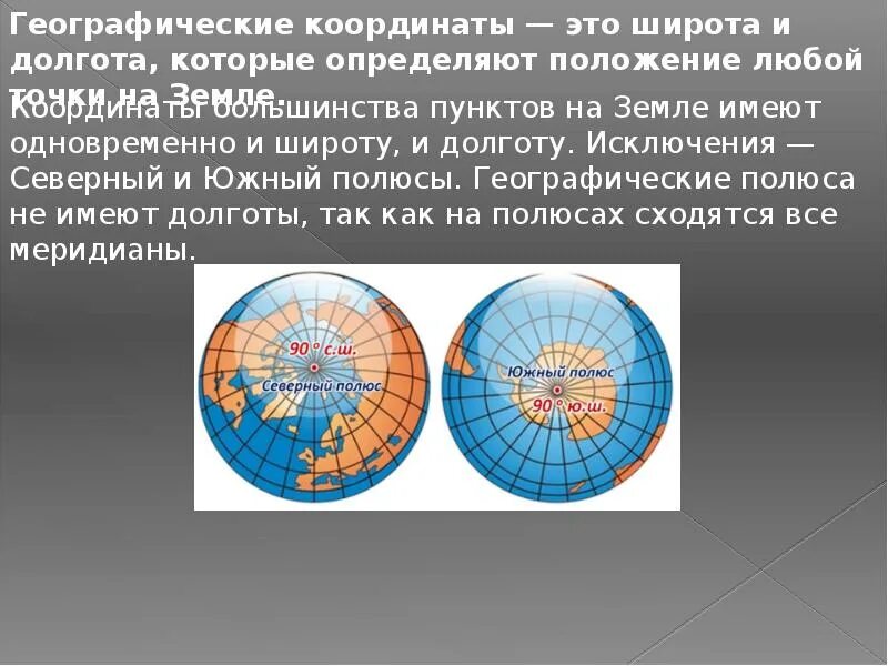 Географические координаты. Географическая широта и географическая долгота. Как высчитывать долготу и широту. Методика определения географических координат. Географические координаты презентация 5