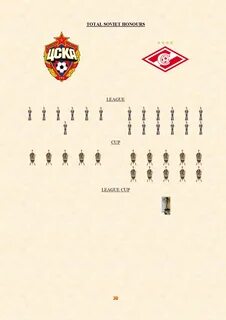 Трофеи цска 49 фото Ast-Ohota.ru