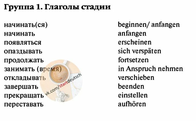 Немецкие слова тест. Немецкие слова. Сова на немецком. Учим немецкие слова. Немеции слова.