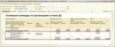 Платежный календарь предприятия