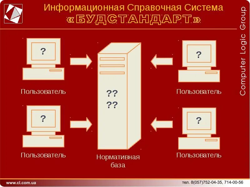 Информационная система справка