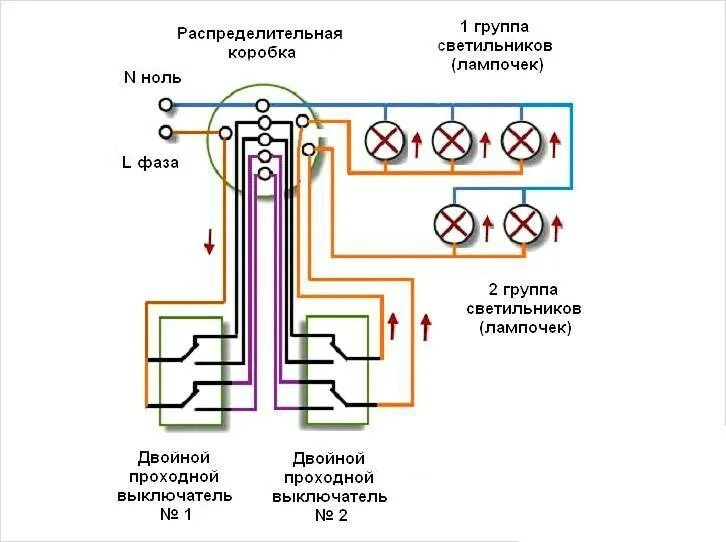 Два двухклавишных проходных