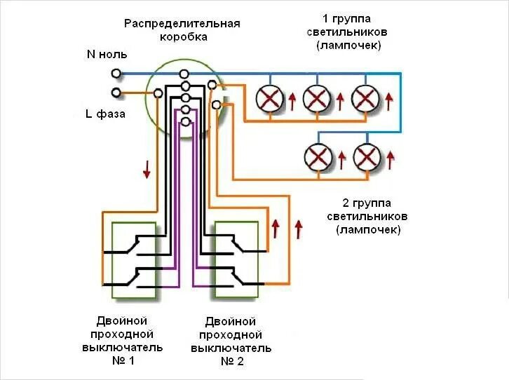 Схема подключения двойного проходного переключателя. Двойной проходной выключатель схема подключения на 2 лампы. Схема расключения проходного двухклавишного выключателя с двух мест. Схема проходного выключателя с 2 мест двухклавишный выключатель.