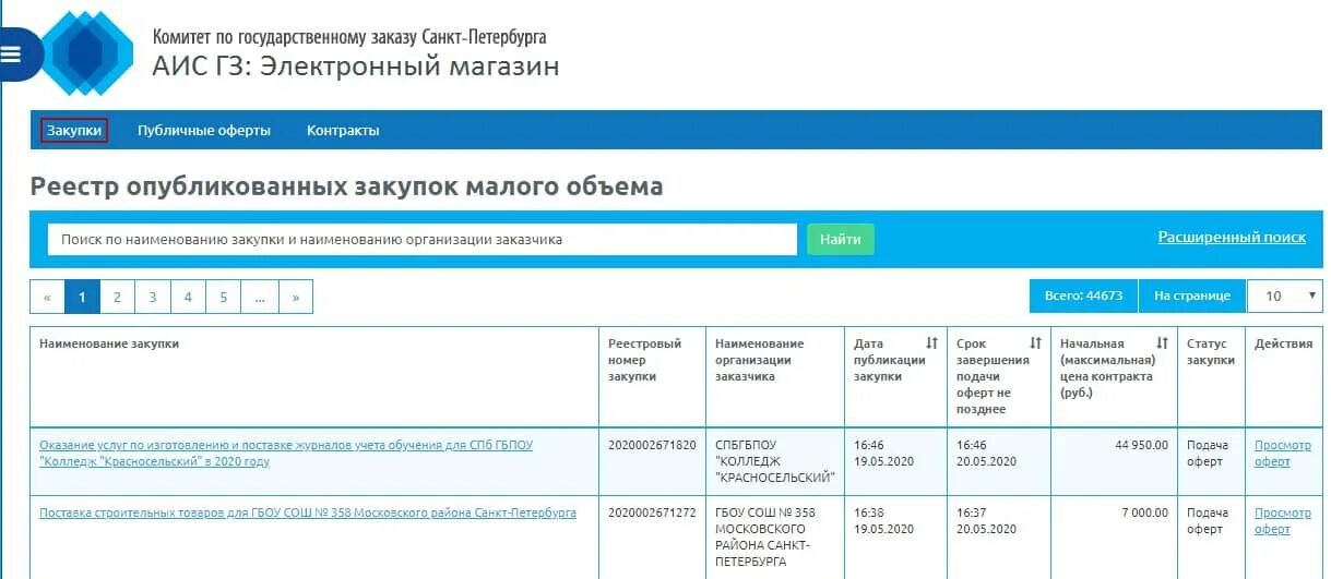 Электронный магазин закупки. Электронный магазин госзаказ. Электронный магазин госзакупки Санкт Петербург. Электронный магазин Санкт Петербург малых объемов.