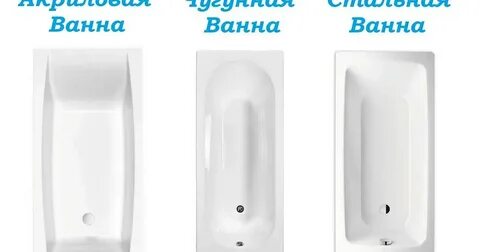 Минусы акриловой ванны отзывы покупателей