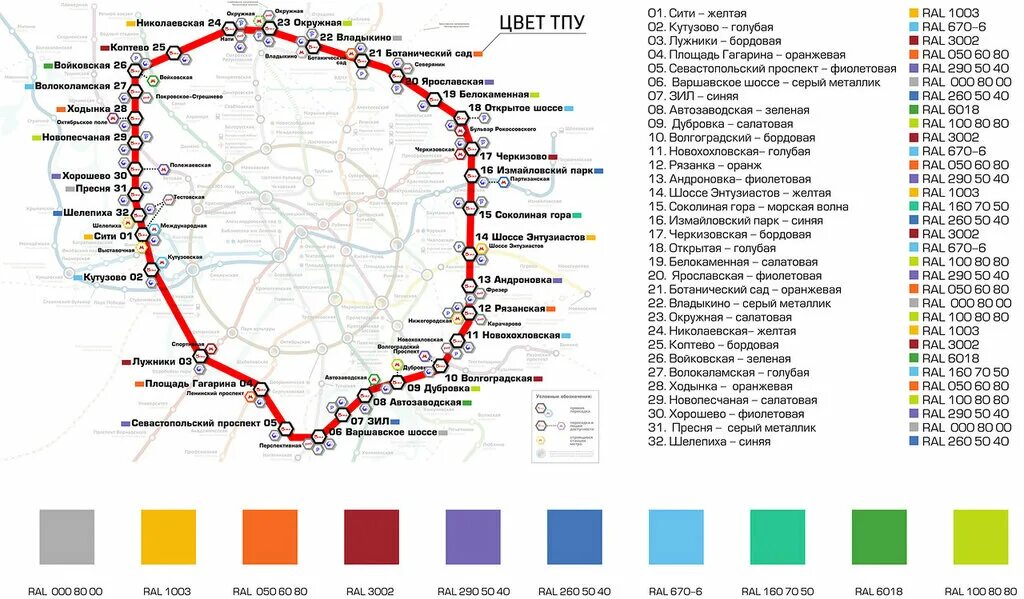 Расписание электричек мцд 2 стрешнево. Расписание электричек мцд 2 стрешнево