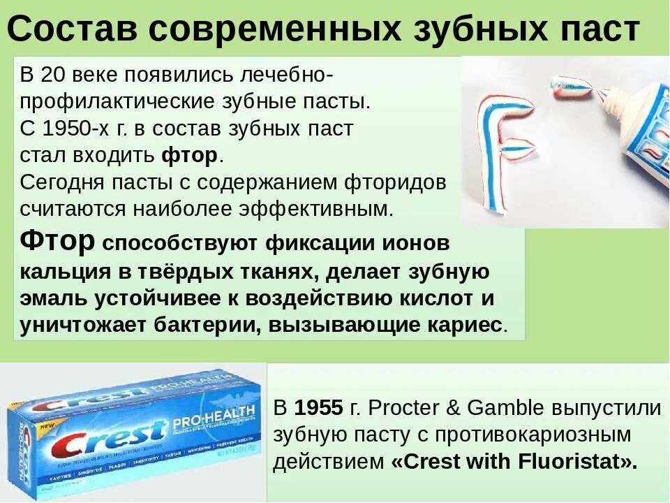 Нужен ли фтор. Зубная паста с фтором. Состав современных зубных паст. Соединения фтора в зубных пастах. Состав зубной пасты.