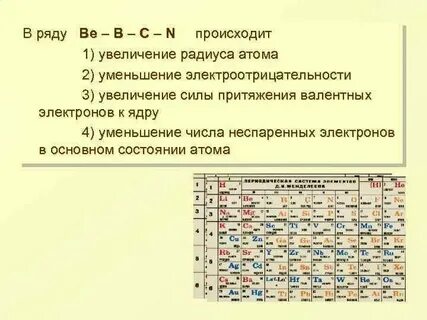 Уменьшение атомного радиуса по таблице