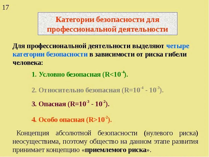 Категории безопасности. Категории безопасности для профессиональной деятельности. Категория безопасности в4. Категории защищенности. Категория безопасности информации