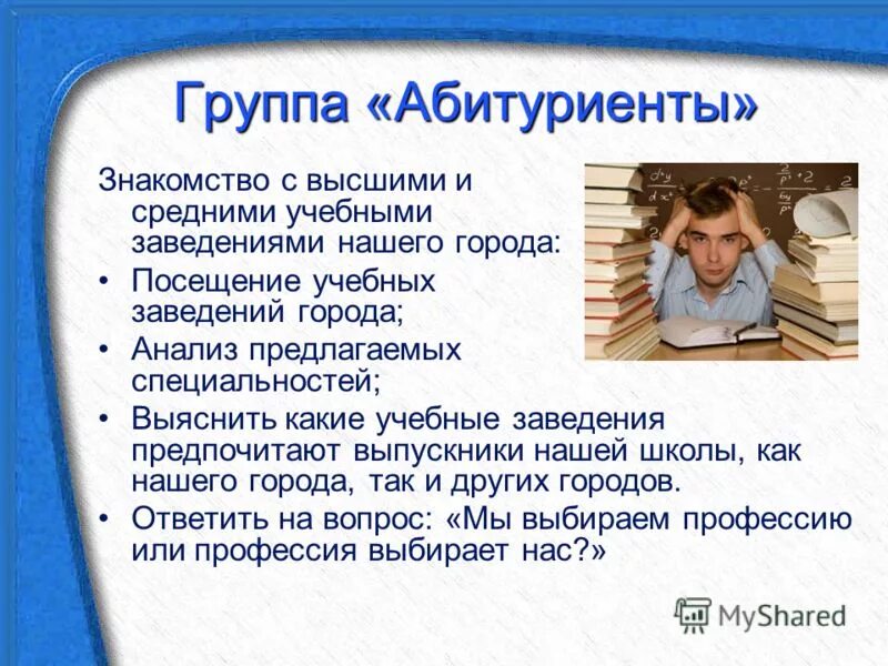 Группы абитуриентов