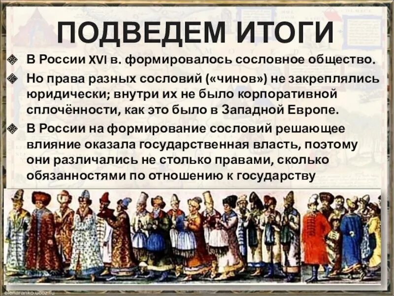 История подведем итоги. Сословные российского общества в16 век. Сословия российского общества в 16 веке кратко. Российское общество XVI В.: «служилые» и «тяглые». Российское общество в XVI веке служилые и тяглые.