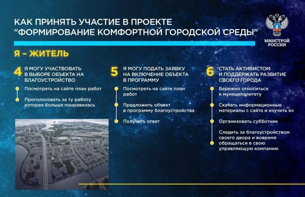 Указ президента формирование комфортной городской среды 2016. Россия формирование комфортной городской среды». Формирование городской среды программа. Проект формирование комфортной городской среды. Формирование современной комфортной городской среды.