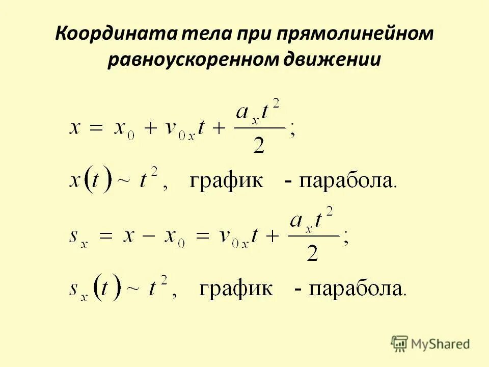 Формула координаты тела при равноускоренном движении. Формула изменения координаты при равноускоренном движении. Координата при равноускоренном движении. Формула скорости при равноускоренном движении. Закон изменения координат