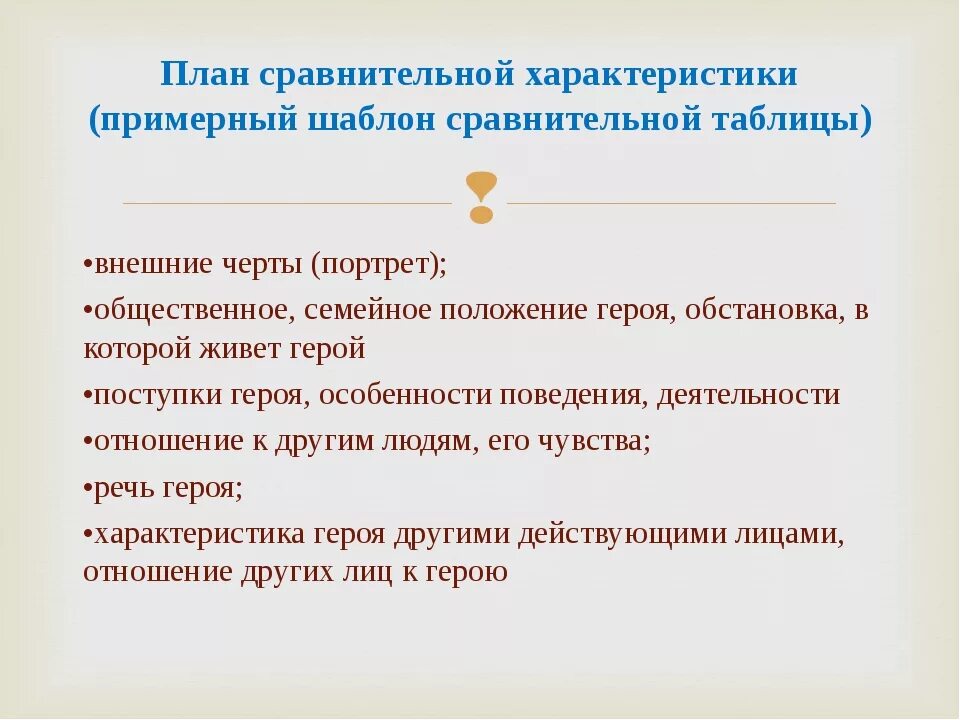 План анализа литературного героя 5 класс. План характеристики персонажа литературного произведения 5 класс. Как написать план сочинения сравнение. План сочинения сравнительная характеристика.