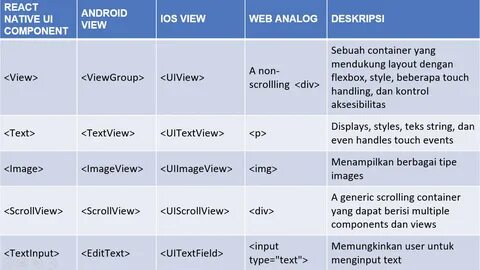 React component name