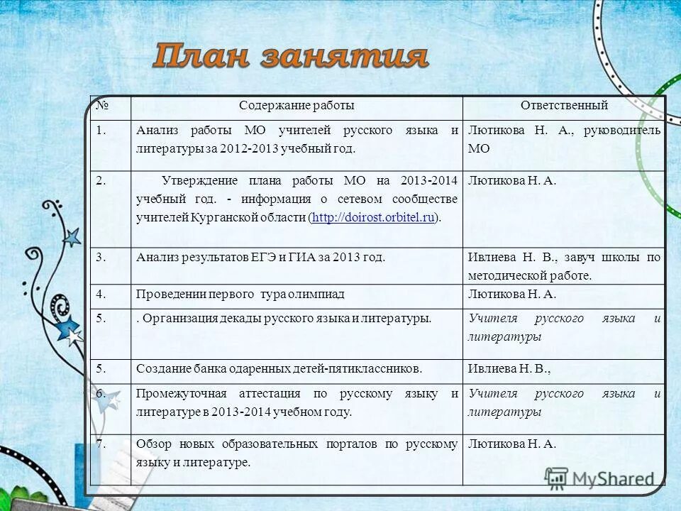 утверждение планов работы мо