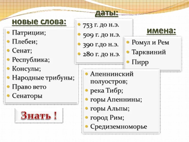 Объясните значение слова консул. Республика Консул народный трибун право вето. Республика Консул народный трибун право вето история. Определение слова Патриции. Народный трибун в Сенате древнего Рима.