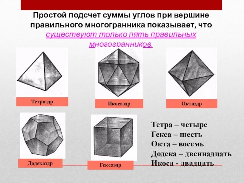 Сумма углов октаэдра