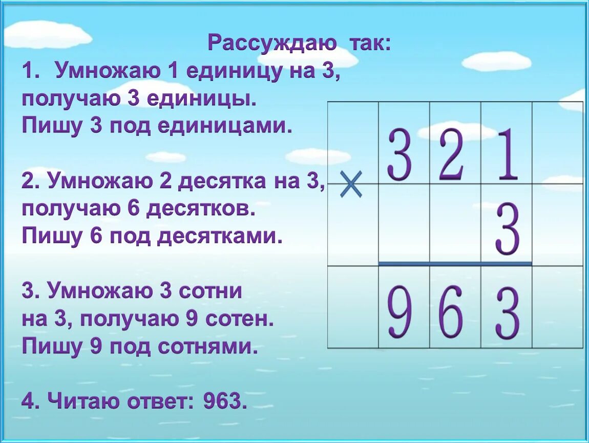 Алгоритм умножения трехзначного на однозначное. Письменное умножение трехзначного числа на однозначное. Алгоритм умножения трехзначного числа на однозначное. Алгоритм письменного умножения на однозначное число. Письменное умножение трехзначного числа на однозначное 3 класс.