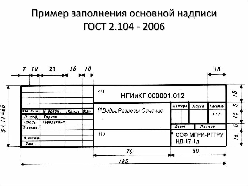 Размеры штампа на чертеже а1 по ГОСТ. Штамп чертежа ГОСТ а1. Размеры основной надписи на чертеже а1. Размер штампа на чертеже а2.