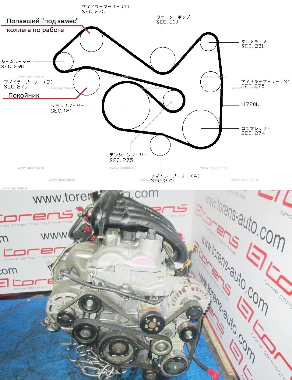 Замена ремня ниссан ноут. Ремень Nissan qr20. Nissan Tiida e 4wd обводной ремень. Ниссан ноут ремень приводной HR 15. Nissan Tiida 1.5 2007 ремень генератора.