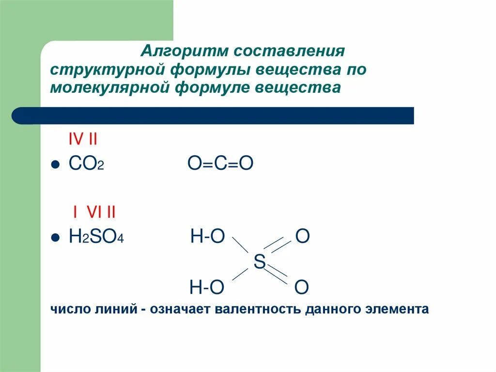 Формула хим соединения