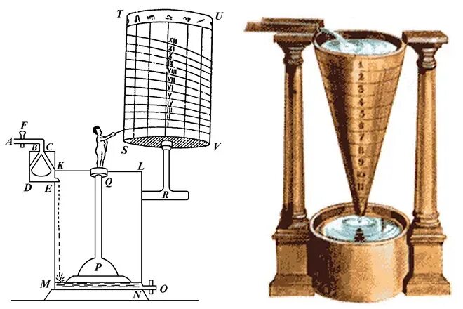 Водяные часы Исаака Ньютона. Водяные часы Архимеда. Клепсидра древнего Египта. Клепсидра в древней Греции.