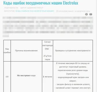 F11 ошибка посудомойки