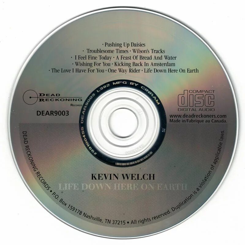 No doubt диск. No doubt excuse me Mr. No doubt the Singles 1992-2003. No doubt диски 2004 диск.