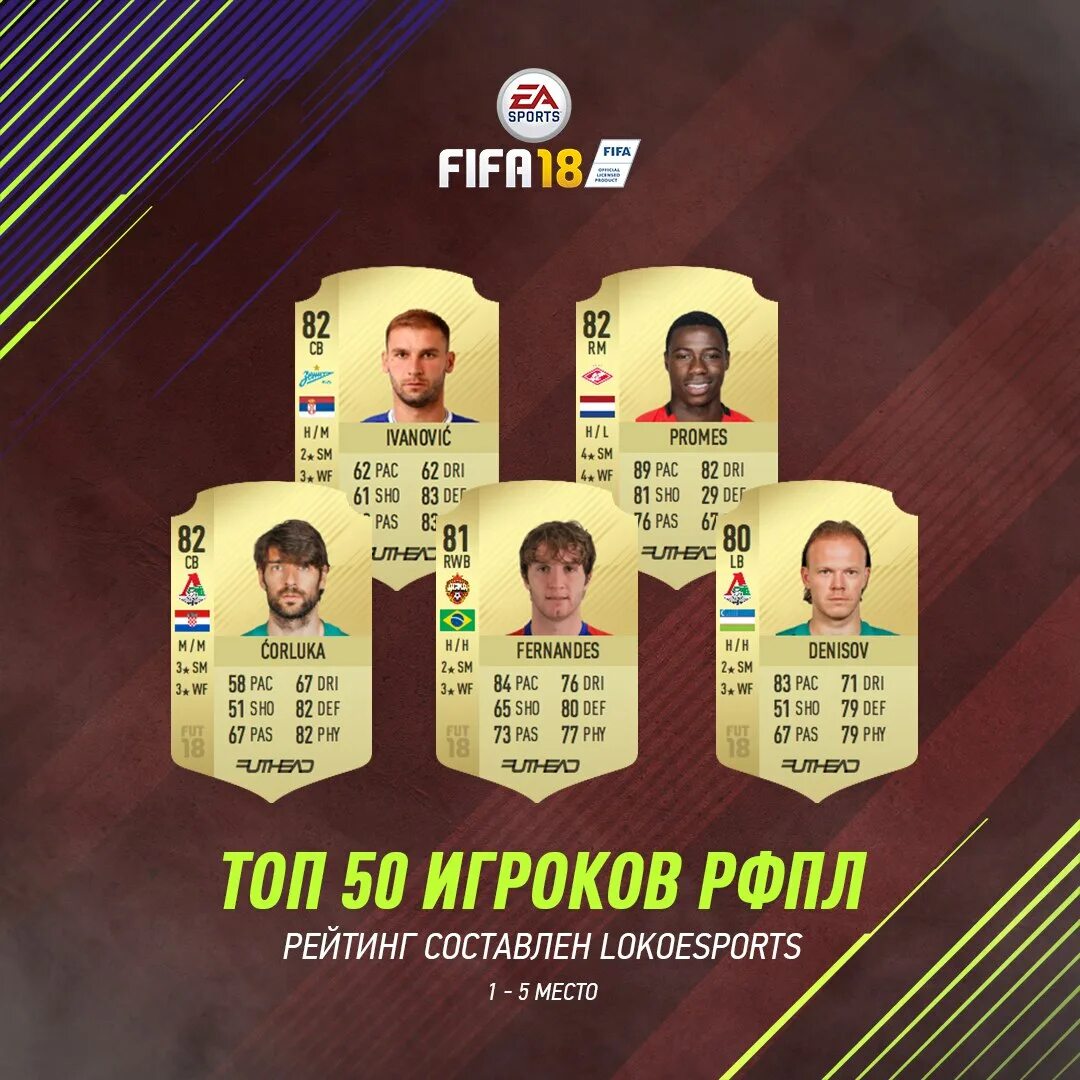 Fifa игроки. Молодые игроки в ФИФА 22 ЛФА. ПЗ игроки ФИФА 22 перспективные. ФИФА 18 игроки. Лучшие молодые игроки в ФИФА 18.