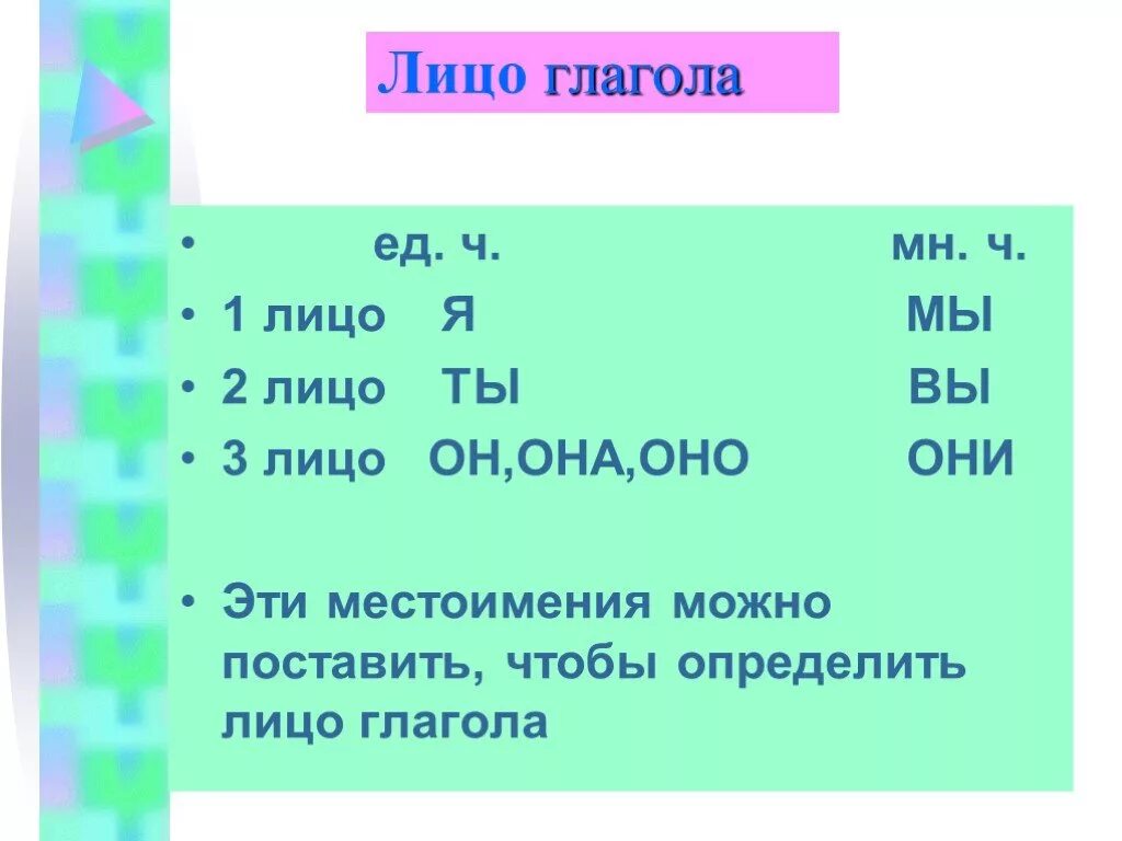 Какие глаголы имеют форму лица. Морфологический разбор глагола лицо. Лица глаголов. Как определить лицо глагола. Как понять лицо глагола.