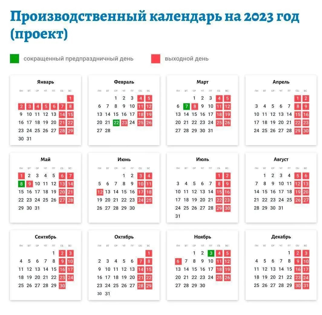 Какой будет январь в россии