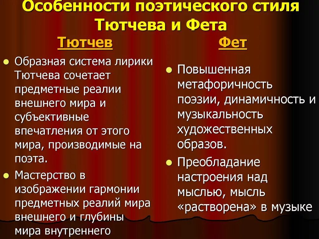 Особенности стихотворения фета. Поэтический мир Тютчева и Фета. Поэзия Тютчева и Фета. Особенности поэтического стиля Тютчева и Фета.