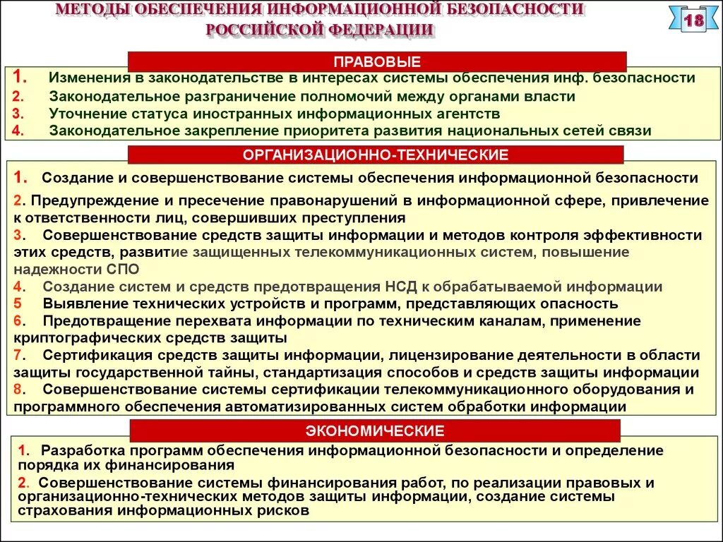 Способы обеспечения безопасности информации. Методы обеспечения информационной безопасности РФ. Правовой метод обеспечения информационной безопасности. Методы обеспечения информационной Российской безопасности.