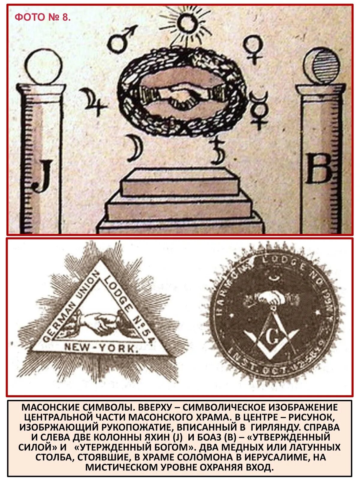 Масоны знаки и символы. Масонские знаки и символы и их значение. Символы масонов и их обозначения. Символ масонов. Масон значение