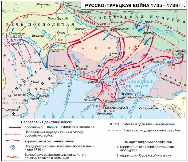 Русский полководец времен анны иоанновны 5. Карта русско турецкой войны 1735 1739 года.