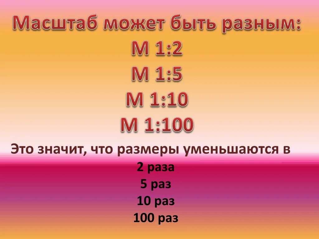 First second c. Масштаб. Масштаб 1:1. Масштаб 1 к 100. Масштаб 1 к 10.