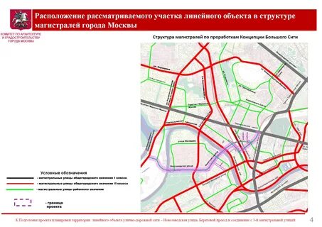 Развитие дорожной сети