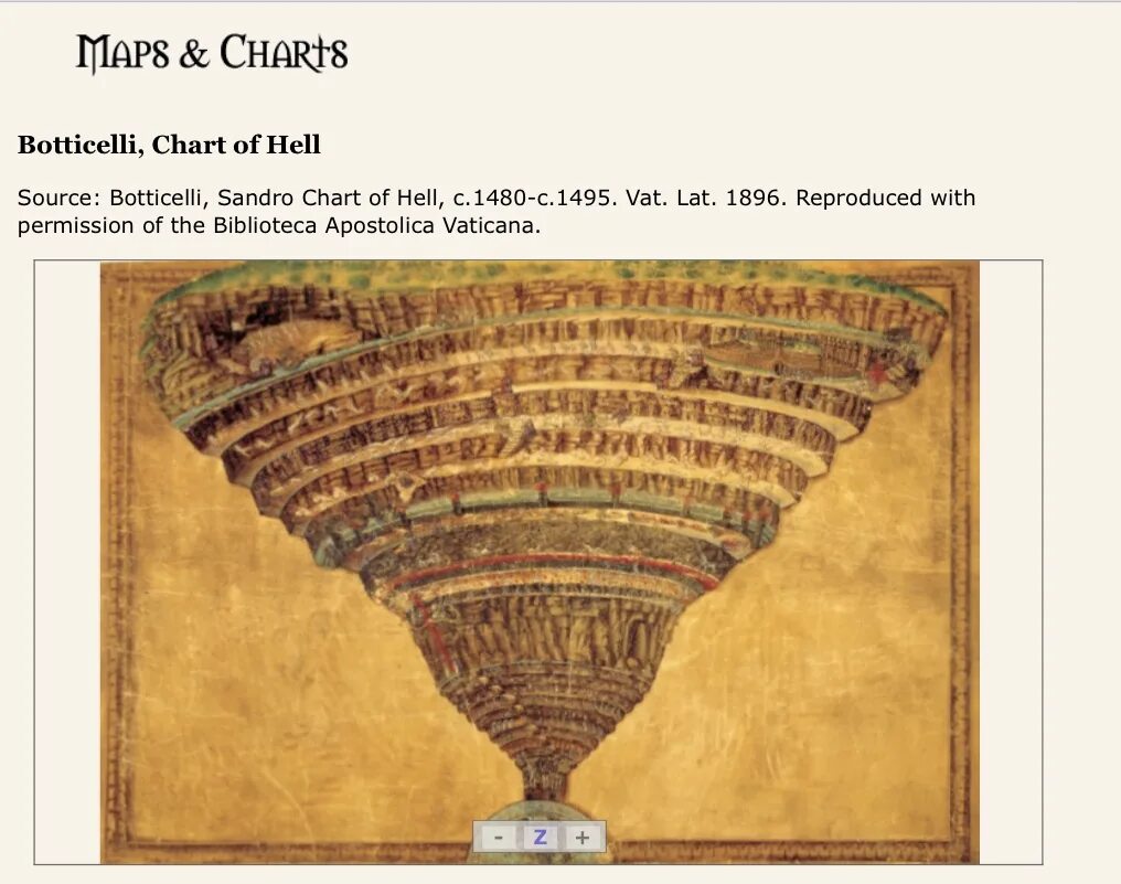 Божественная комедия анализ произведения. 9 Кругов ада Данте. Данте 9 кругов ада картина. Данте Алигьери 9 кругов ада картина Боттичелли. Данте карта ада картина.