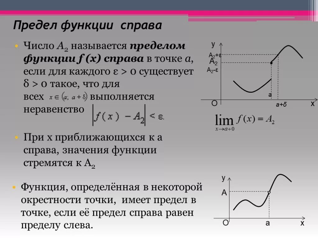 Предел функции. Односторонний предел функции. Предел функции справа. Предел функции слева и справа. Предел функции слева. Как называется рассматриваемая функция