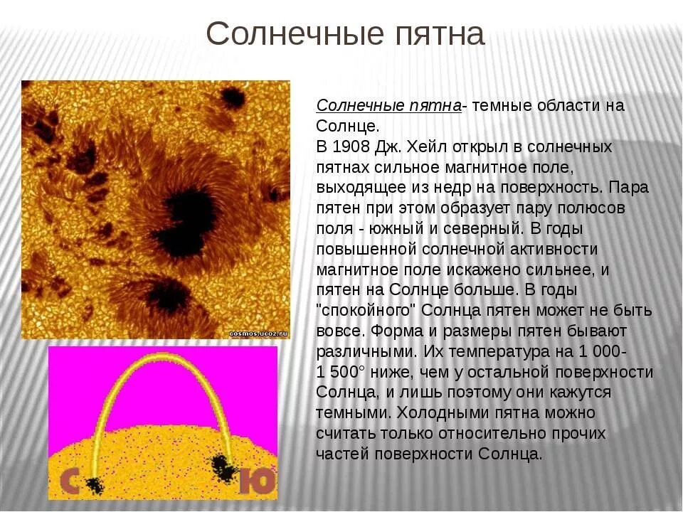 Пятна на поверхности солнца. Структура солнечного пятна. Солнечные пятна образуются. Солнечные пятна на солнце. Солнечные пятна это в астрономии.