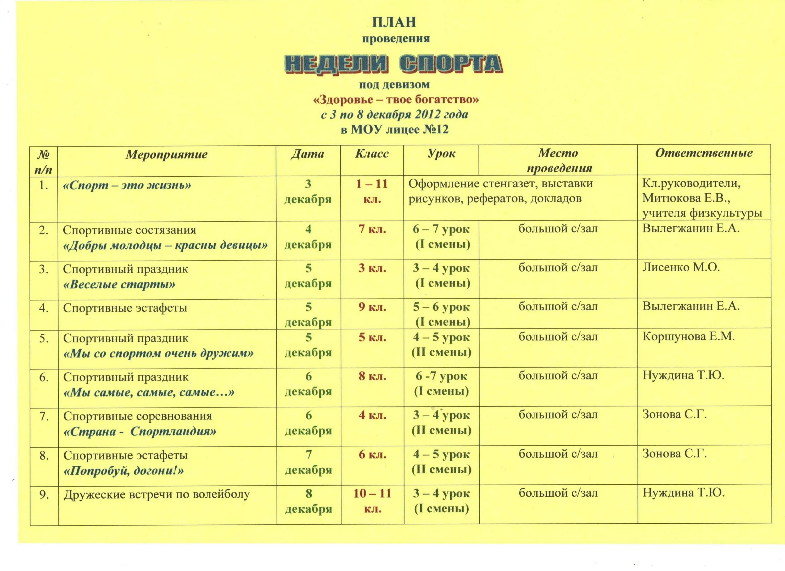 План недели здоровья в школе. План проведения дня здоровья. План дня здоровья в школе. План спортивных мероприятий. Спортивные недели в школе