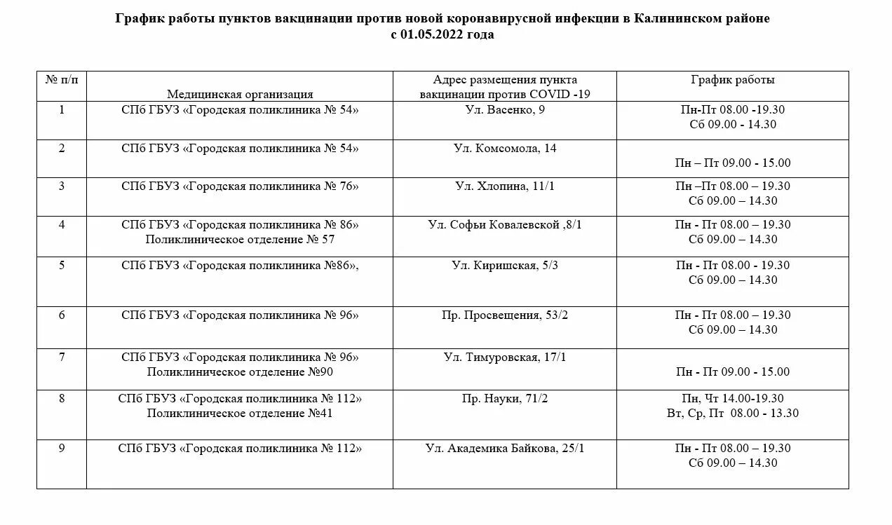 Кожвендиспансер расписание врачей. График работы кожно-венерологического диспансера. Кожвендиспансер Чебоксары график работы. Режим работы КВД Тула. Распорядок дня кожно венерологический диспансер.