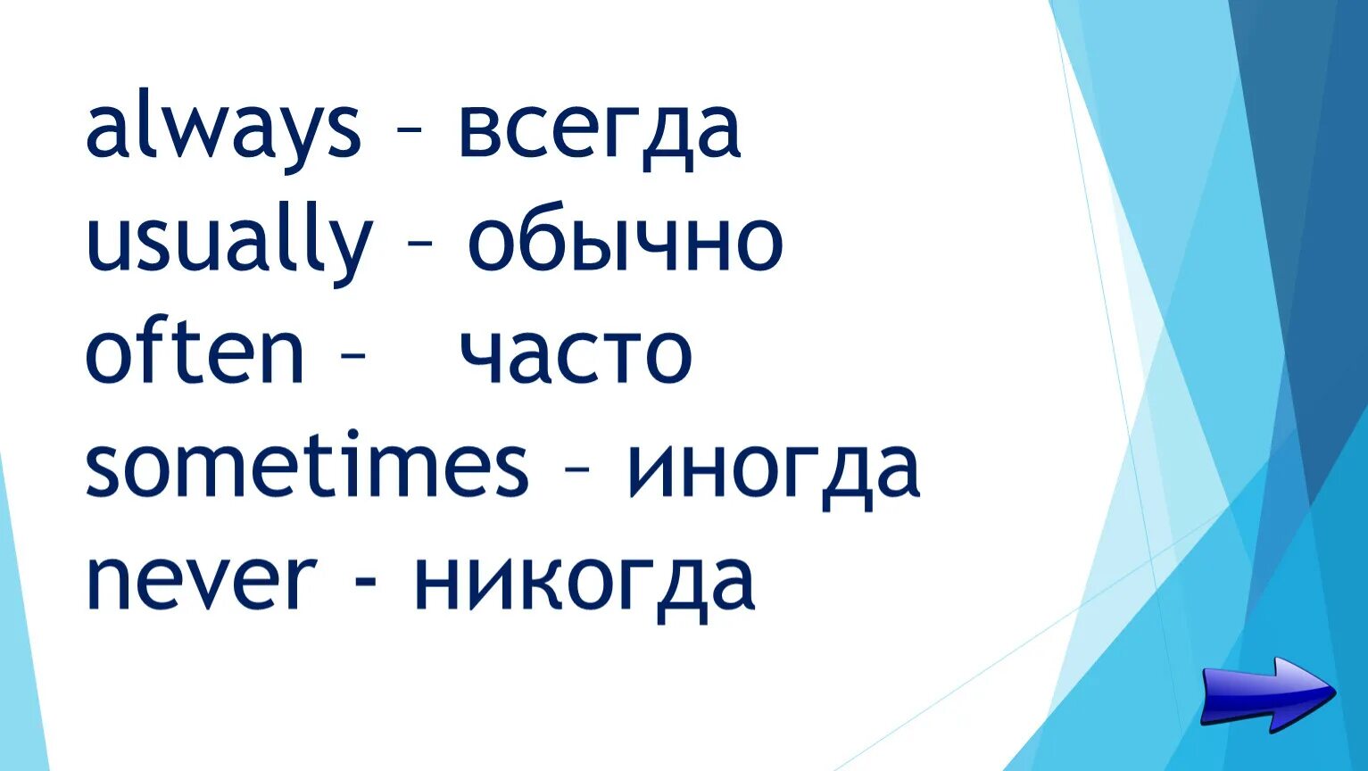 Always usually often sometimes never. Always всегда usually обычно. Always sometimes never. Слова always usually sometimes often never.