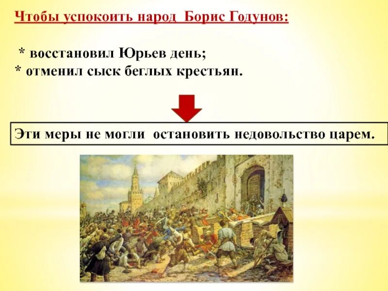 Смута в российском государстве. Смута в российском государст. Юрьев день при Борисе Годунове. Причины недовольства народа