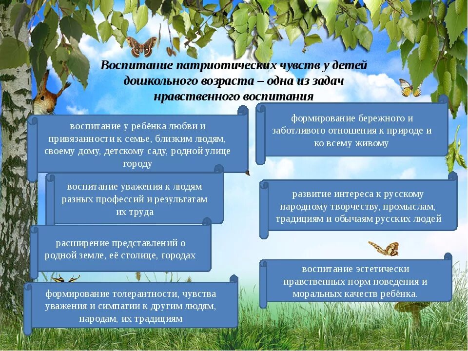 Проблема нравственно патриотического воспитания. Формирование патриотических чувств у детей дошкольного возраста. Воспитывать чувство патриотизма у дошкольников. Воспитание у детей патриотических чувств дошкольников. Воспитание у детей нравственно-патриотических чувств.