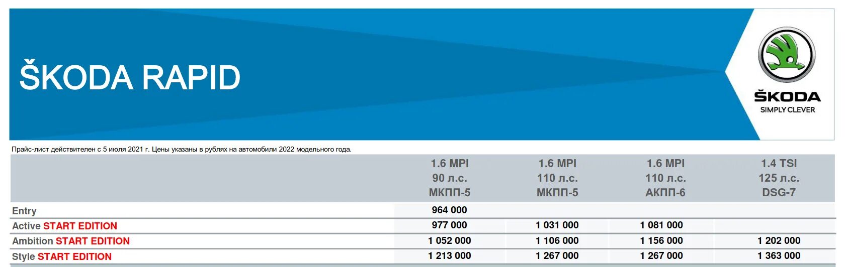 Через сколько менять шкода рапид. Лист OSB Skoda Rapid. Прайс лист Рапид 2022. Прайс лист на шкоду в 2021 году.